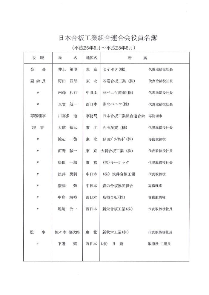 お知らせ